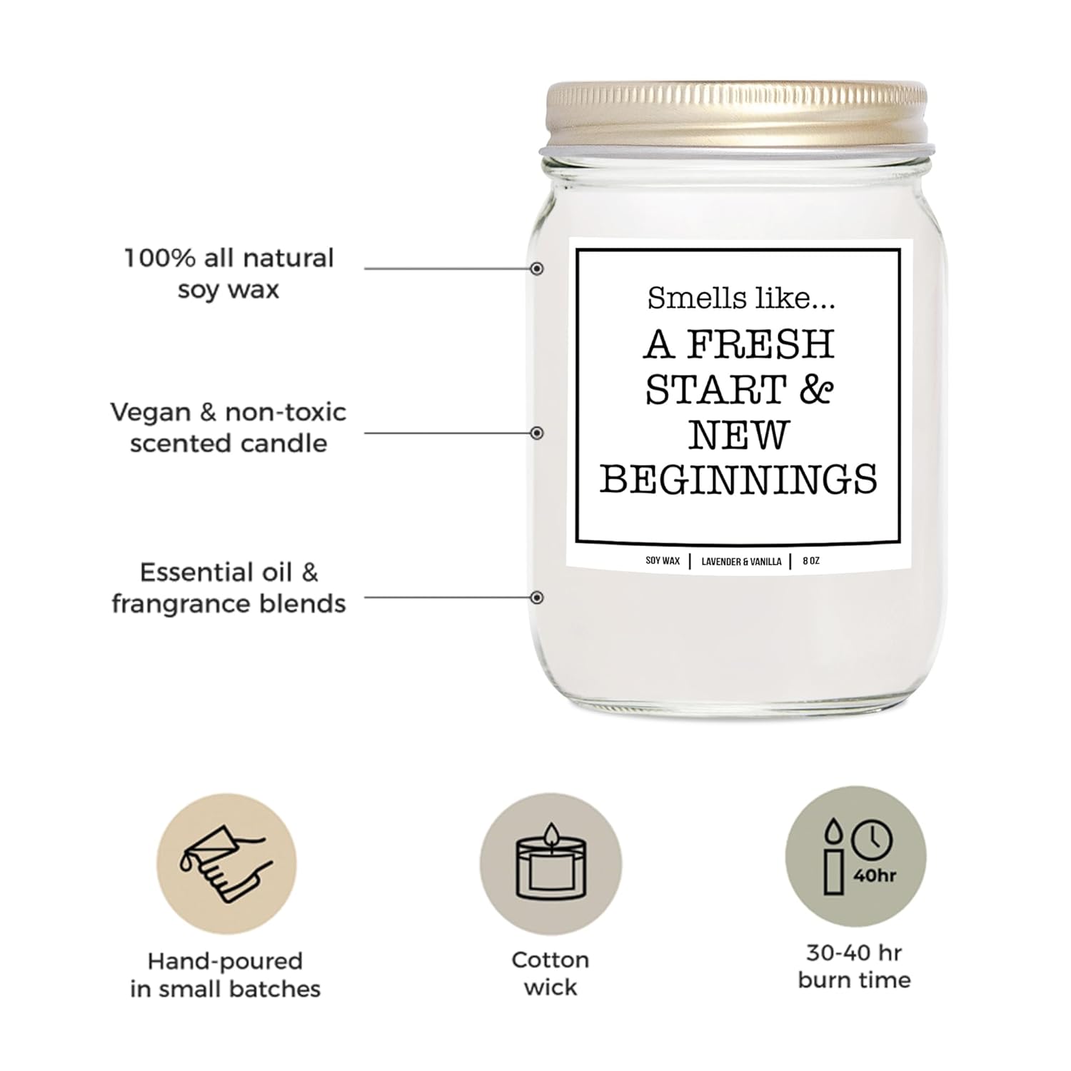 You Nique Designs New Home Candle 8 Oz - New Job Gifts For Women, Get Well, Divorce Candle, Break Up, Housewarming Candles, Housewarming Gift, New Beginnings Gift (Lavender & Vanilla)