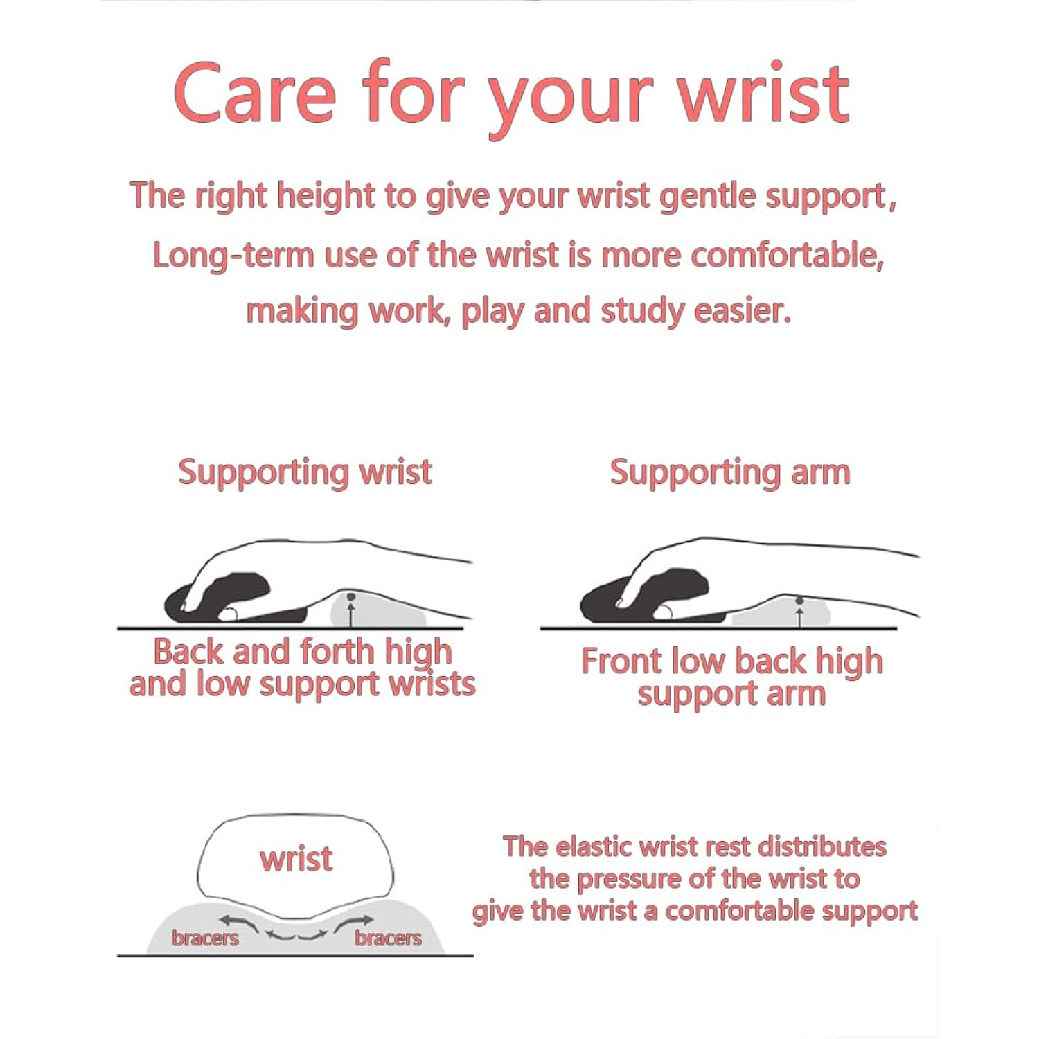 Ergonomic Cartoon Mouse Pad ?Animal Patterns Mouse Pad With Wrist Support, Mouse Pad With Wrist Rest, Mousepad With Non-Slip Pain Relief Pu Base, Cute Mouse Pad (Panda)