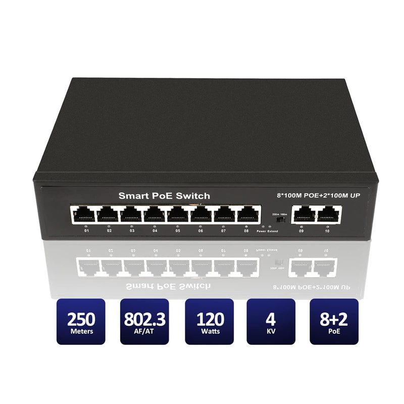 Poe Switch - 8 Port Poe Switch With 2 Gigabit Uplink, 802.3Af/At Poe+ Port 8 E