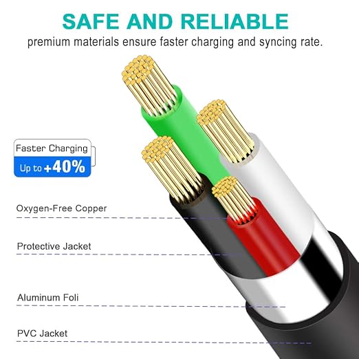 2 Pack 10FT Mini USB Charging Cable for PS3 DualShock 3 Controller PlayStation 3