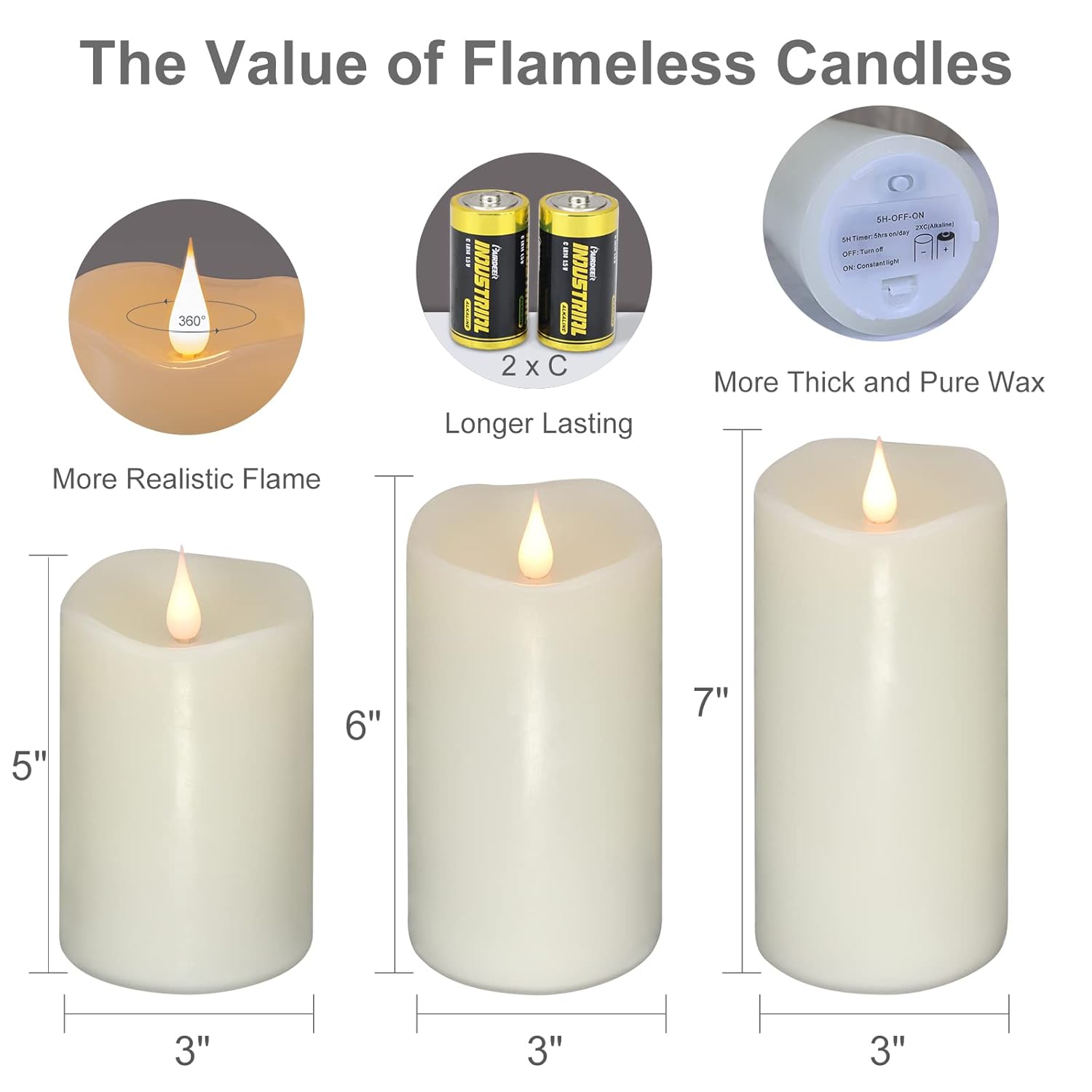 3 Pack Flickering Flameless Candles Battery Operated With Timer, 3D Moving Flame Last 1000+ Hours, Ivory Real Wax Electric Led Pillar Candle For Wedding Christmas Decorations