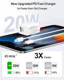 20W Dual Port Fast Wall Charger with 6.6FT USB C to Lightning Cable