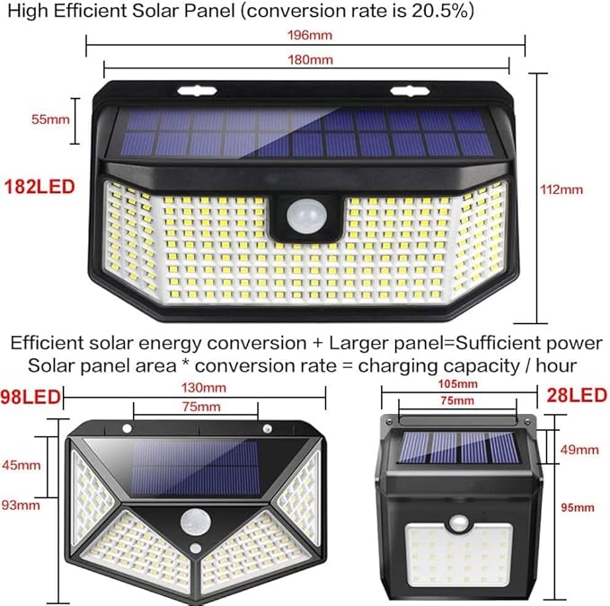 2 Pack 182 LED Solar Motion Sensor Lights 2500LM IP65 Waterproof Outdoor Security Lights