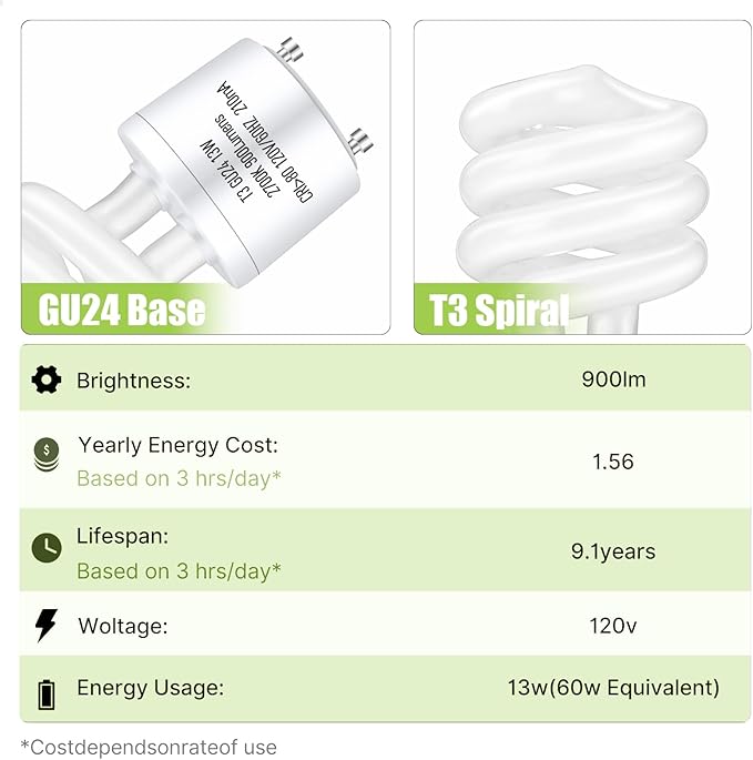GU24 13W CFL Light Bulbs T3 Spiral 2700K Soft White 900 Lumens 60W Equivalent 2 Pack