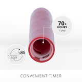 - Flameless Battery Operated Taper Candle - Red - Pack Of 2-1X6 Inch - Led Flickering Flame - Realistic Safe For Home Kids And Pets