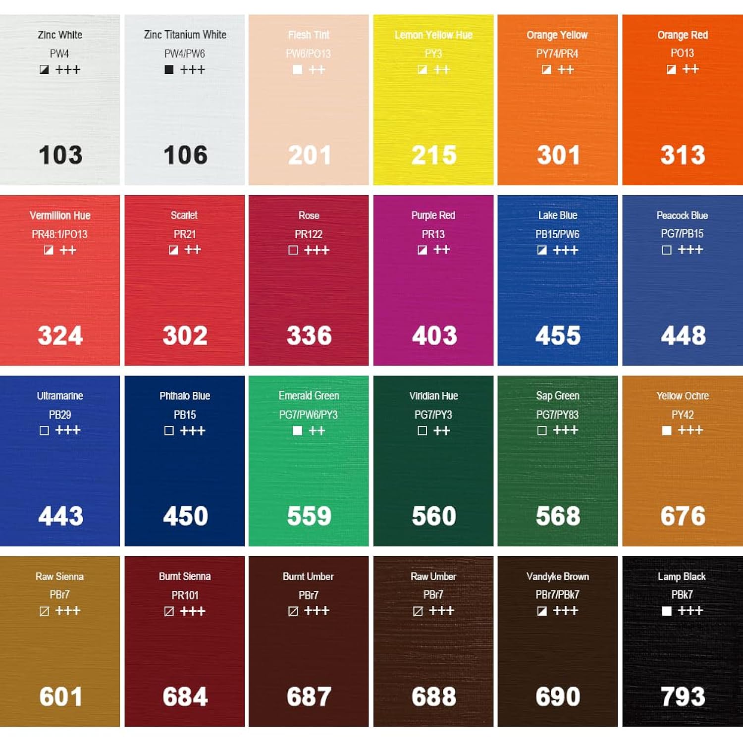 PHOENIX Oil Paint Set - 24x12ml/0.4 Fl Oz Tubes, Non-toxic Oil Based Paints for Canvas Crafts, Oil Painting Supplies for Artists, Adults & Beginners