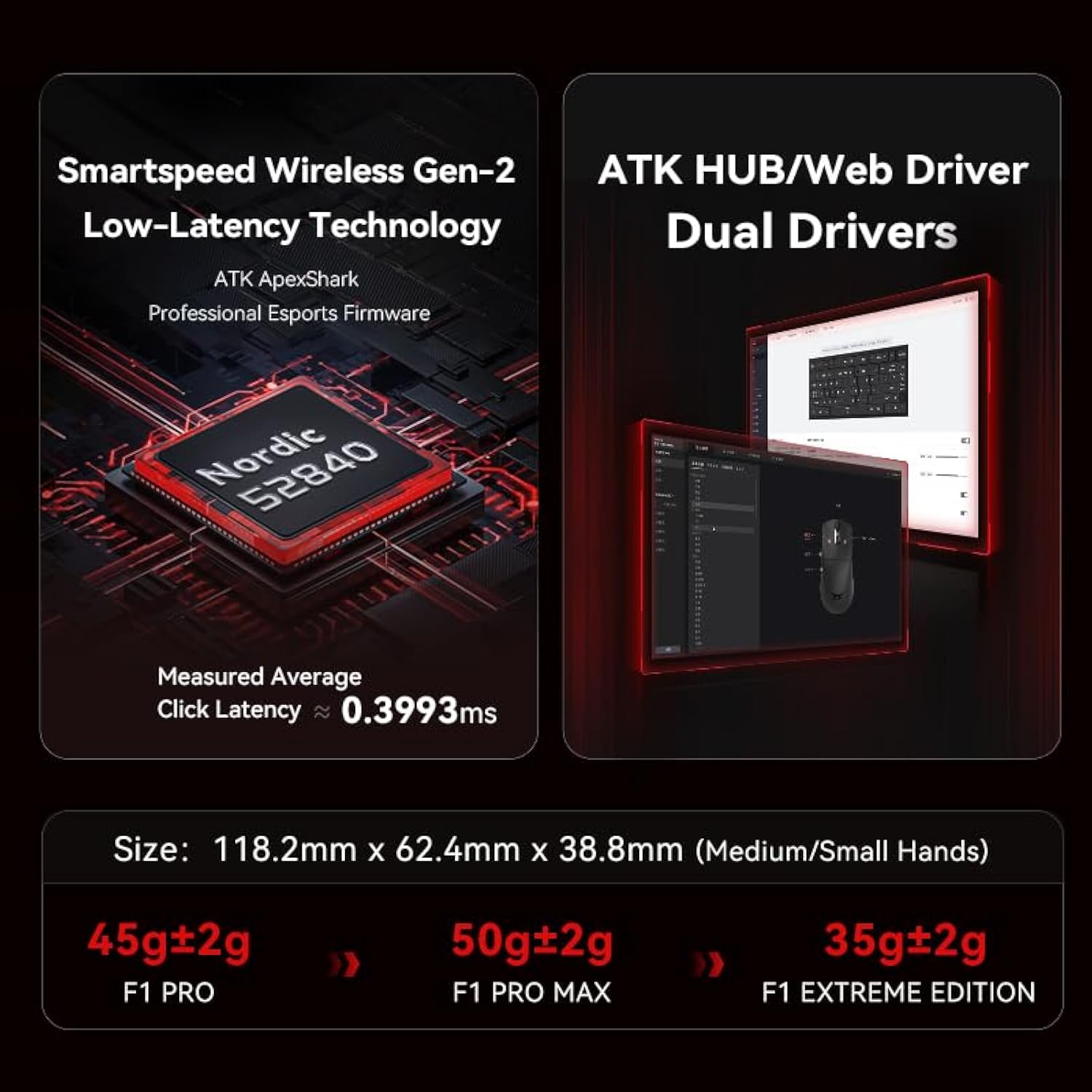 Atk F1 Wireless Gaming Mouse, 45G, Paw3395, 2.4G/Wired, Ice Coating, 8K Hz (F1 Extreme, White)