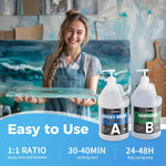 Epoxy Resin 1 Gal, Epoxy Resin Kit For Beginner & Crafter, Crystal Clear Epoxy Resin For Casting, Coating, Jewelry Making & Diy, Hard Type No Bubble Non-Yellowing Deep Pour Resin(0.5 Gal×2)