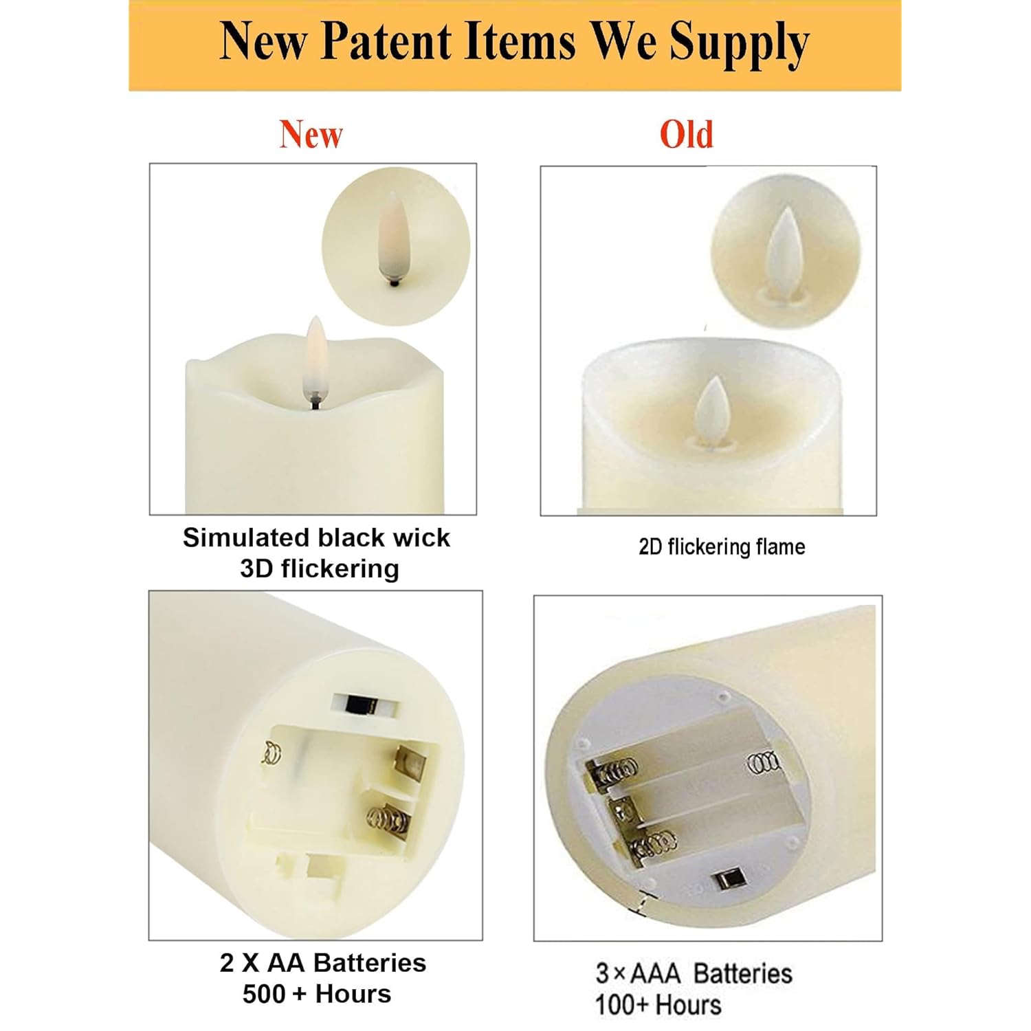 Flickering Flameless Candles, Realistic Led Candles With Remote And Timer, Set Of 3 Battery Operated Candles For Room Fall Home Decor Wedding Christmas Decorations