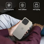 2-Pack Privacy Covers for iPhone 15 Pro/Pro Max, Protects Camera & Face ID