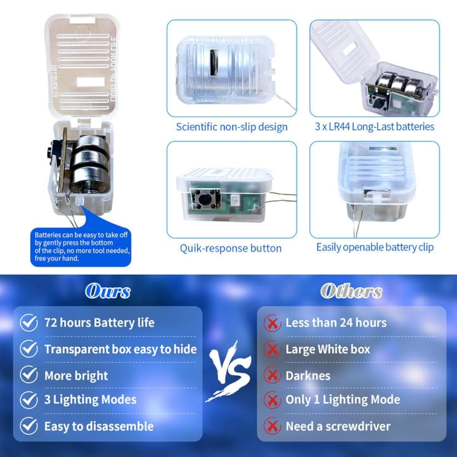 12 Pack Fairy Lights Battery Operated, 7Ft 20 Mini Led Fairy String Lights Silver Wire 3 Modes For Diy, Parties, Wedding, Bedroom, Halloween Christmas Decoration Blue