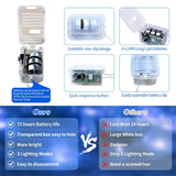 12 Pack Fairy Lights Battery Operated, 7Ft 20 Mini Led Fairy String Lights Silver Wire 3 Modes For Diy, Parties, Wedding, Bedroom, Halloween Christmas Decoration Blue