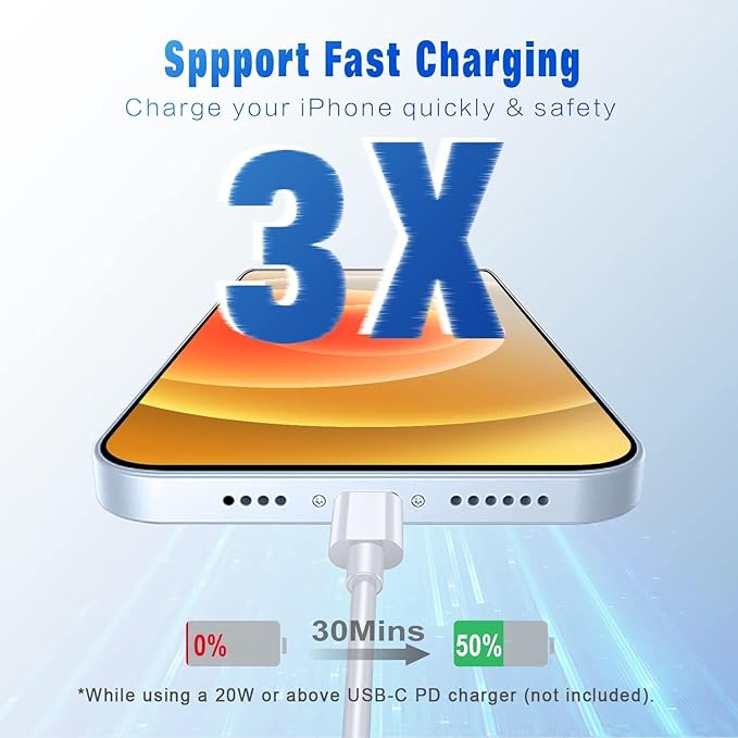 2 Pack Apple MFi Certified USB C to Lightning Cable 6FT Fast Charging Cord for iPhone 14 13 12 11 XS XR X 8