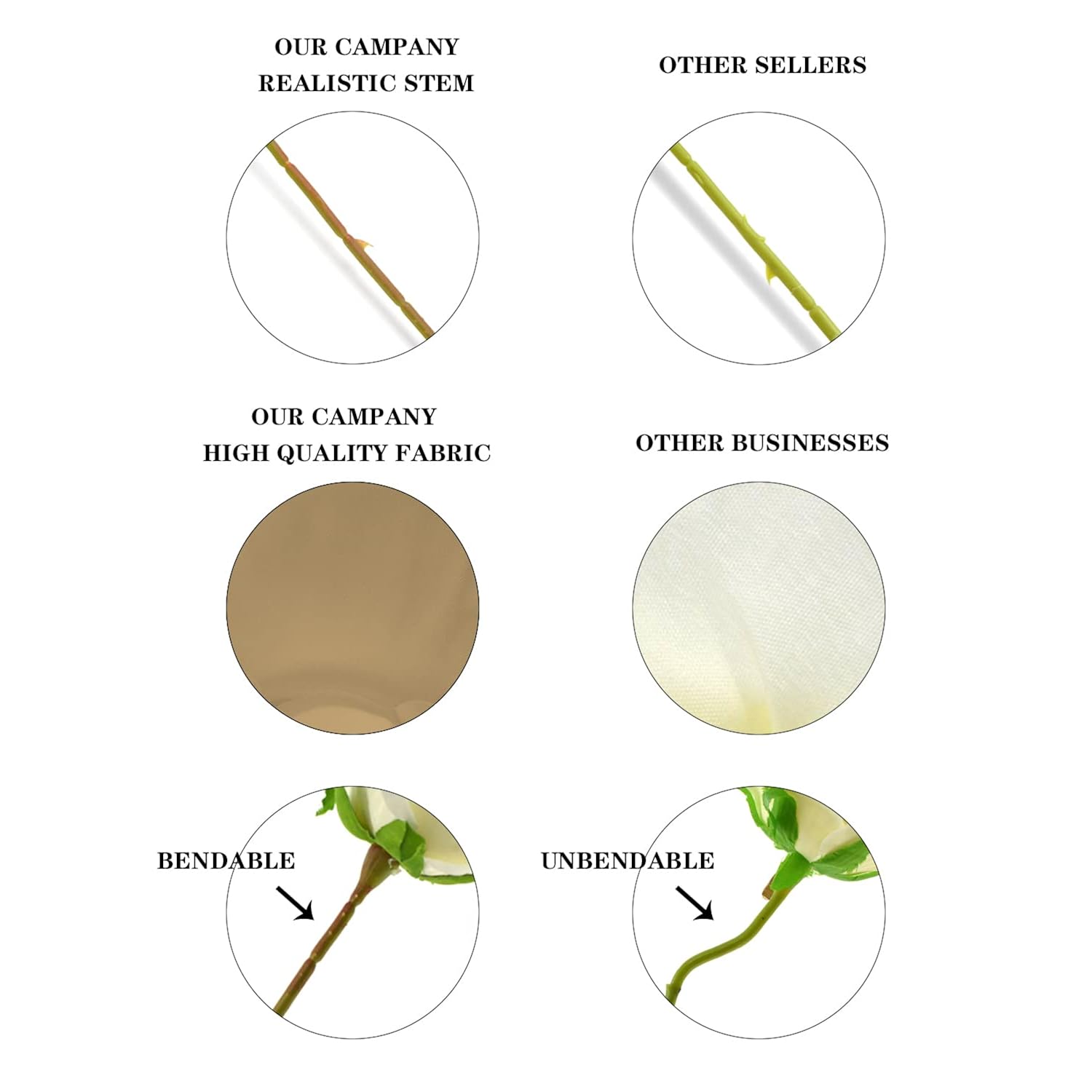 10Pcs Silk Roses Artificial Flowers Fake Long Stem Roses For Diy Wedding Bouquet Home Decoration (Coffee)