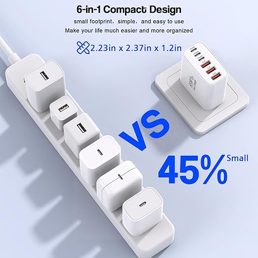 2 Pack 65W USB C Charger Block 6 Port Fast Charging Wall Charger with 6FT USB C Cable for iPhone 17 16 15 iPad