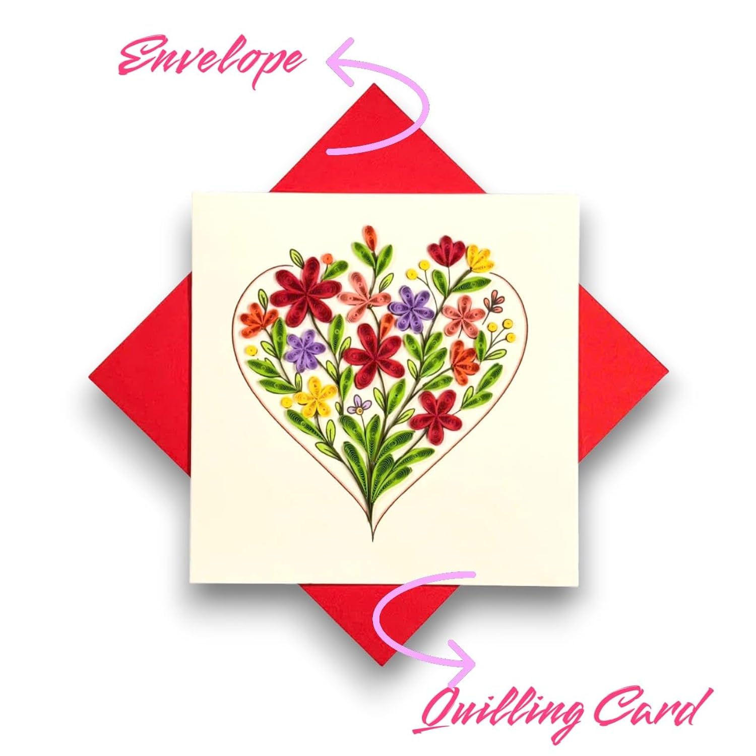 Handmade Quilling Greeting Card Floral Heart Design – Romantic Paper Art For Her, Birthday, Anniversary, Valentine’S Day, Thinking Of You, Special Occasion Gift Keepsake