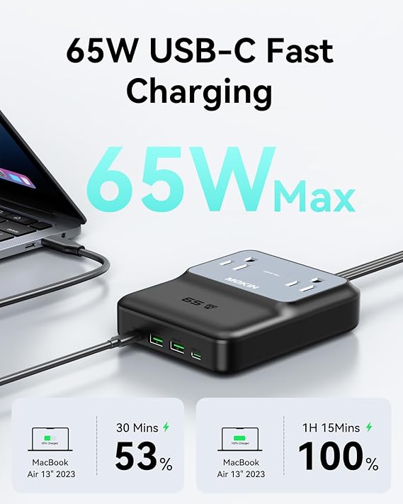 65W Fast Charging Travel Power Strip with USB C and 5ft Cord
