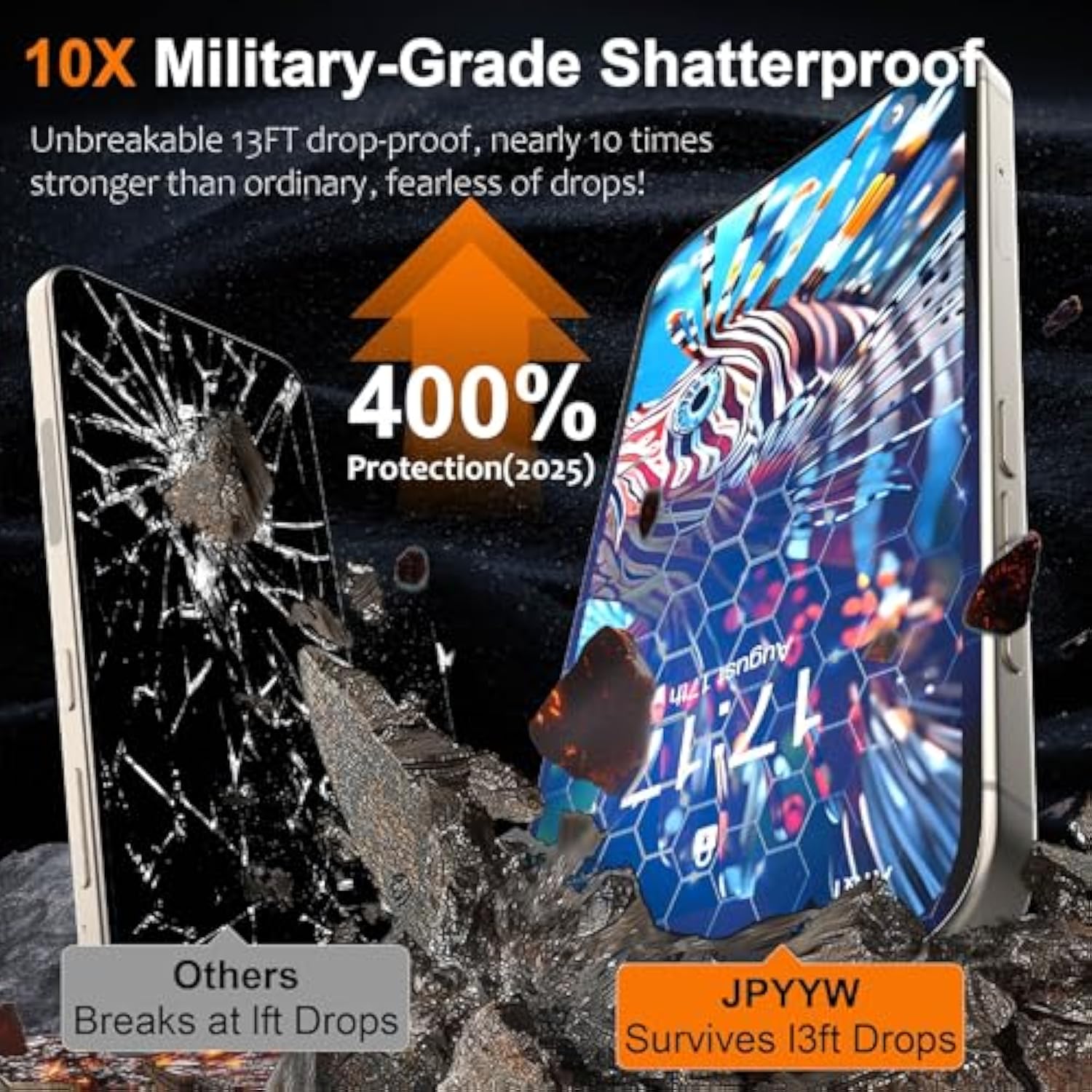 4 Pack For Iphone 16 Pro Max Screen Protector Tempered Glass Iphone 15 Pro Max Iphone 14 Pro Max Optional 9H With Install Frame Case Friendly No Bubbles Military Grade Shatterproof