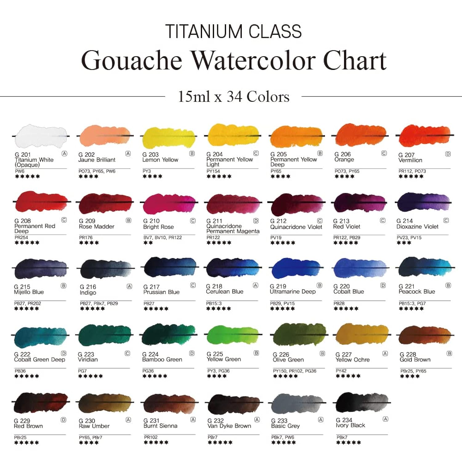 Mission Titanium Class Gouache Watercolor Mwg-1534G (15Ml X 34 Color)