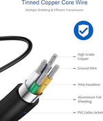 25W Type C Fast Charger for Samsung Galaxy S24/S23/S22/S21/Note & Android