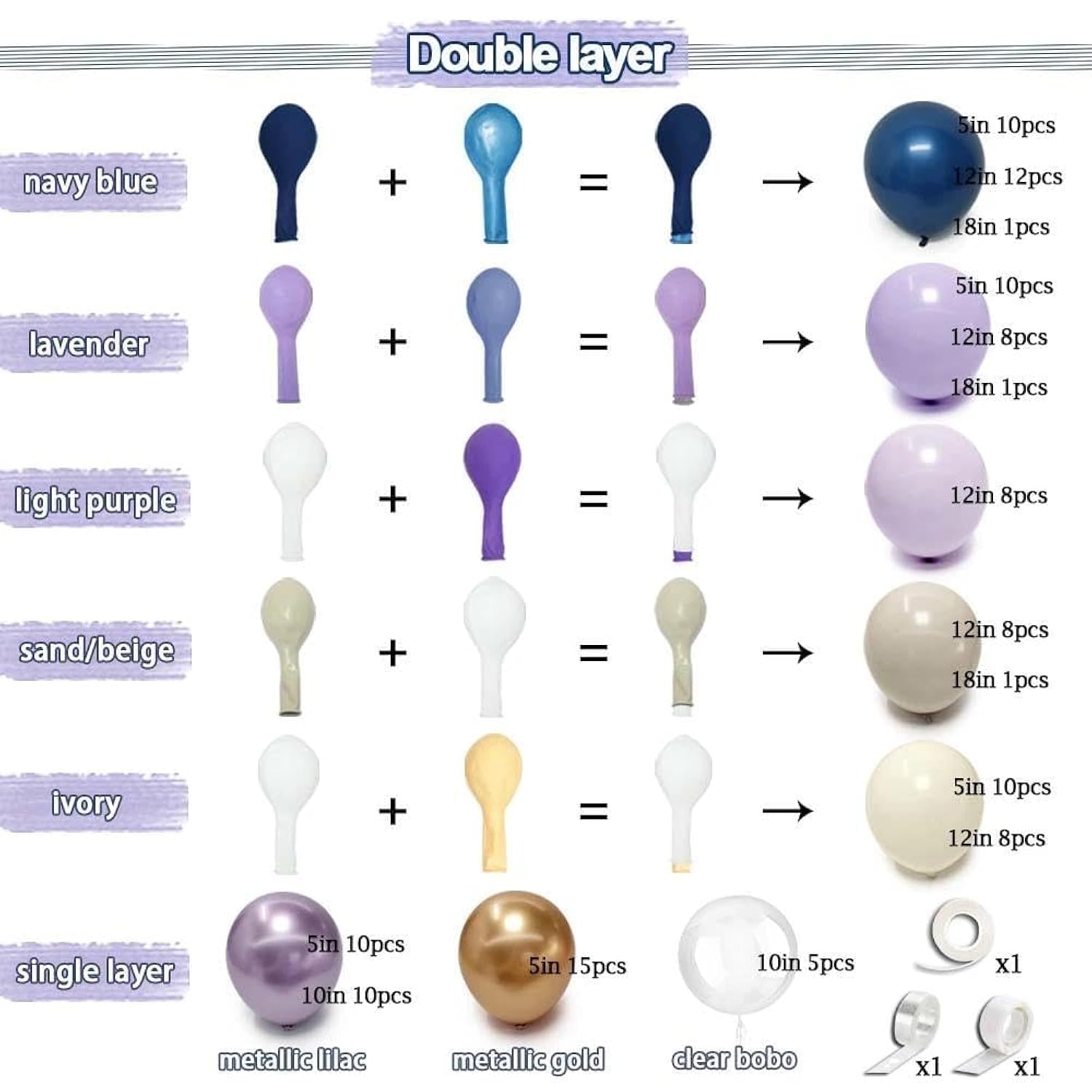 Navy Blue Purple Balloon Arch Double Stuffed, Dark Blue Pastel Lavender White Sand Ivory Balloon Garland Kit With Clear Bobo Metallic Lilac Latex For Baby Shower Wedding Birthday Valentine Party Decor