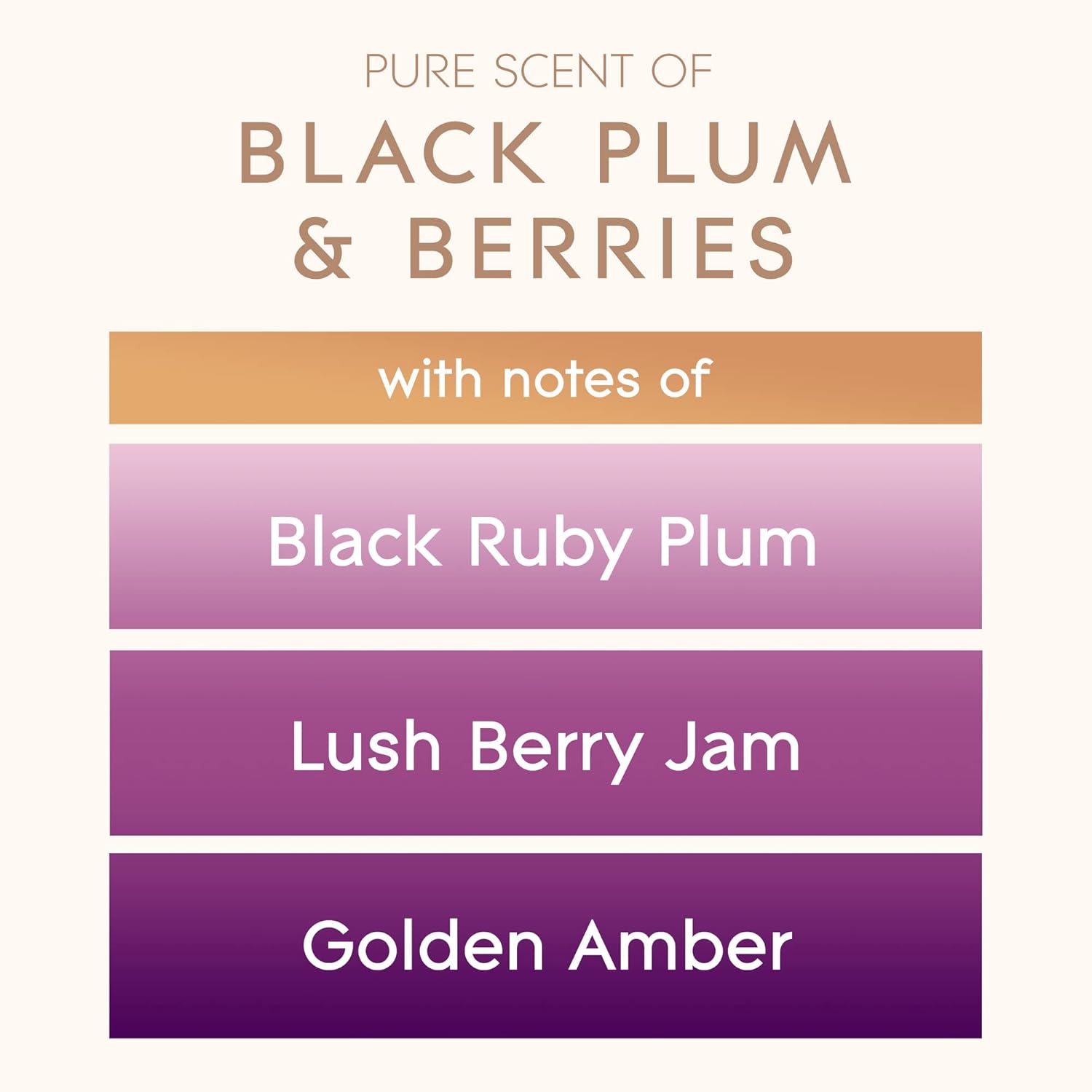 Glade Candle Jar, Large Candle Infused with Essential Oils, Air Freshener for Home Decor, Black Plum & Berries, 16oz