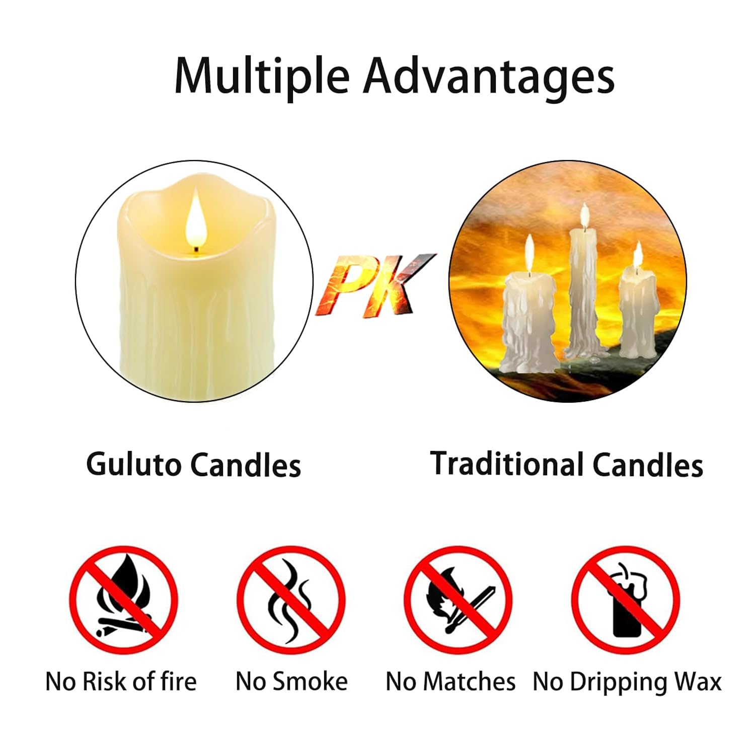 Flameless Candles With Rechargeable Battery, 3" X 5", Set Of 2, Electronic Candles With Remote And Timer, Led Pillar Candle Real Wax 3D Wick, Ivory Led Candle For Home, Wedding, Christmas