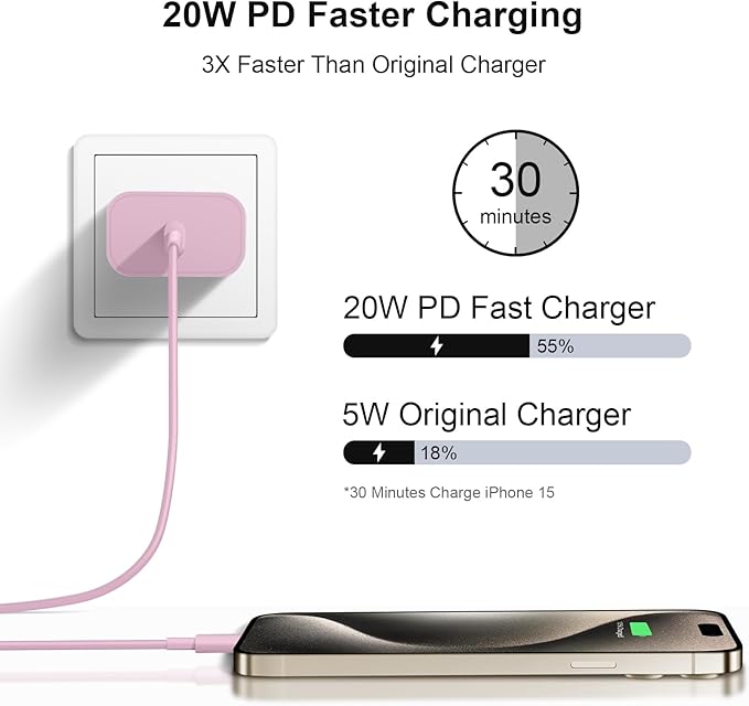 20W USB C Fast Wall Charger with 10FT USB C to USB C Cable for iPhone 17 16 15 iPad