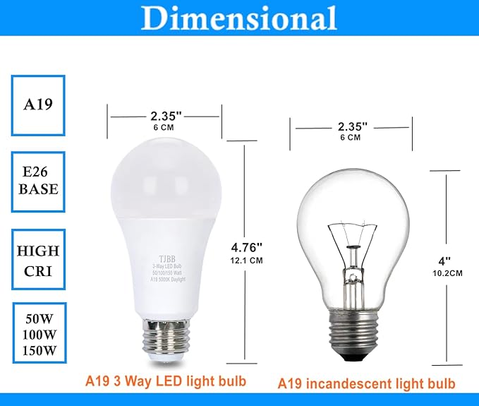 3 Way LED Light Bulbs 4 Pack A19 E26 50 100 150W Equivalent 3000K Soft White