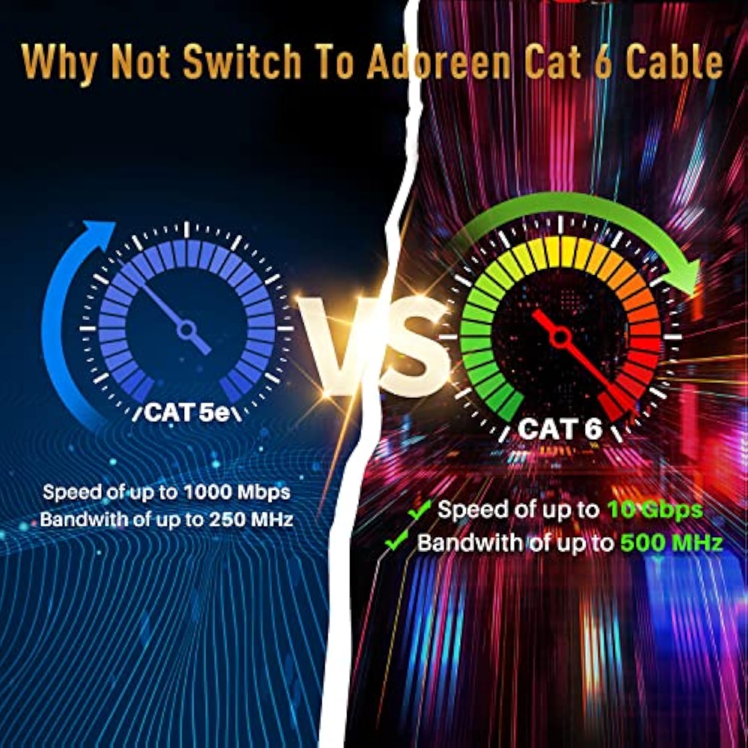 Cat 6 Ethernet Cable 75 Ft-Black, High Speed Internet Cable (6 Colors For Sele