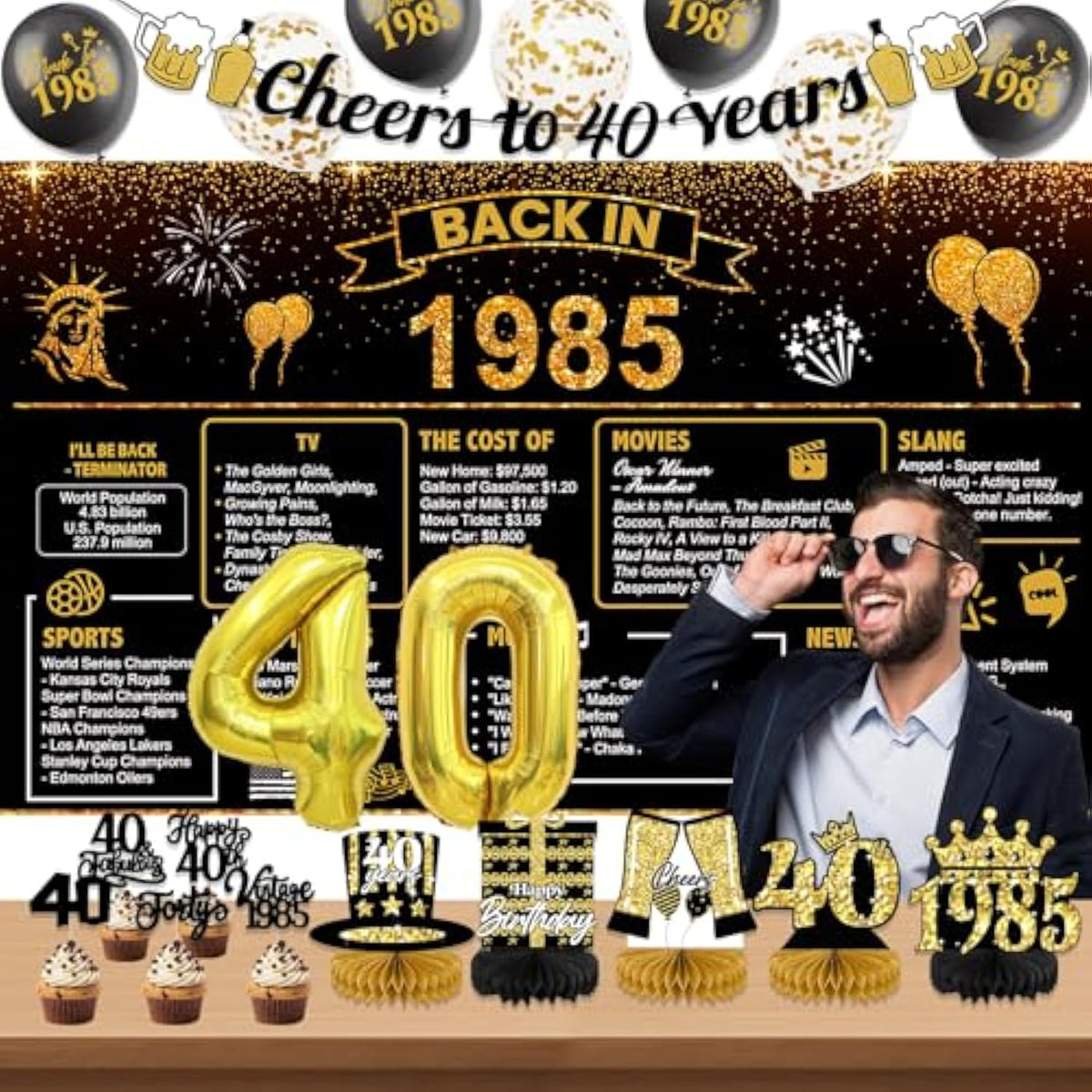 40th Birthday Decorations for Men, Banner, 1985 Backdrop & Balloons for 40th Party