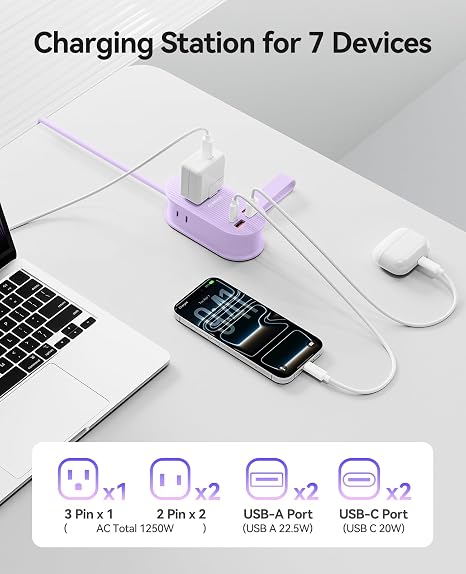 22.5W Travel Power Strip 7 in 1 3 Outlets 4 USB Ports 4FT Flat Plug