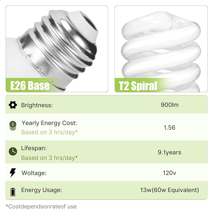 E26 13W CFL Light Bulbs T2 Spiral 2700K Soft White 900 Lumens 60W Equivalent UL Approved 3 Pack