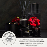Luxury Scented Candles For Home, Charcoal Rouge - Petite Aromatherapy Jar Candle With Soy Wax Blend