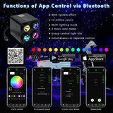 4 Colors 36W Twinkle Starlight Headliner Kit With Bluetooth App+Remote Control, 9.8Ft Total 800Pcs*0.75Mm/0.03In Optical Fiber Cables Music Sync Fiber Optic Star Ceiling Sky Lights For Car Home