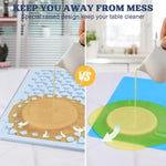Premium Resin Collector Mat, 20" X 14"Large Easy Clean Silicone Mat For Crafts, Epoxy Resin,Placemat(Blue)