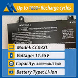 HP CC03XL 53Wh Replacement Battery ZBook Firefly 14 G7 G8 EliteBook 840