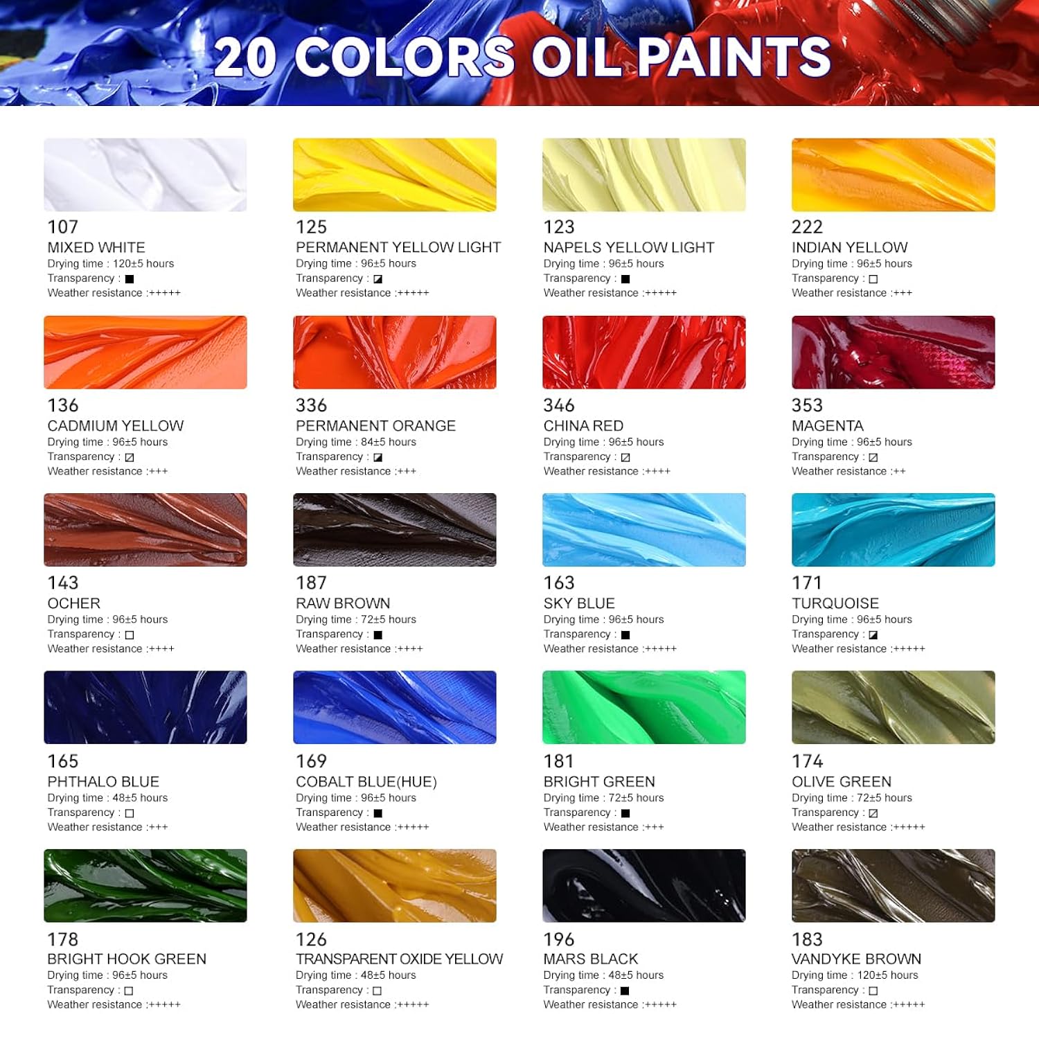 Artist Oil Paint Set,20 Vibrant Colors With Great Lastfastness, 60Ml Large Tubes, Oil Based Paint Supplies For Artists, Students, Beginners-Set B