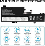 Lenovo L19C3PF8 L19M3PF8 37.5Wh Laptop Battery Replacement for Ideapad Flex 3 11IGL05