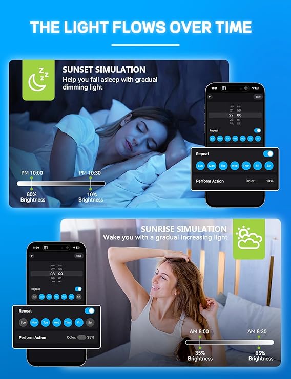 A19 Smart Light Bulbs 4 Pack WiFi Bluetooth RGB Color Changing LED Bulbs Alexa Google Compatible