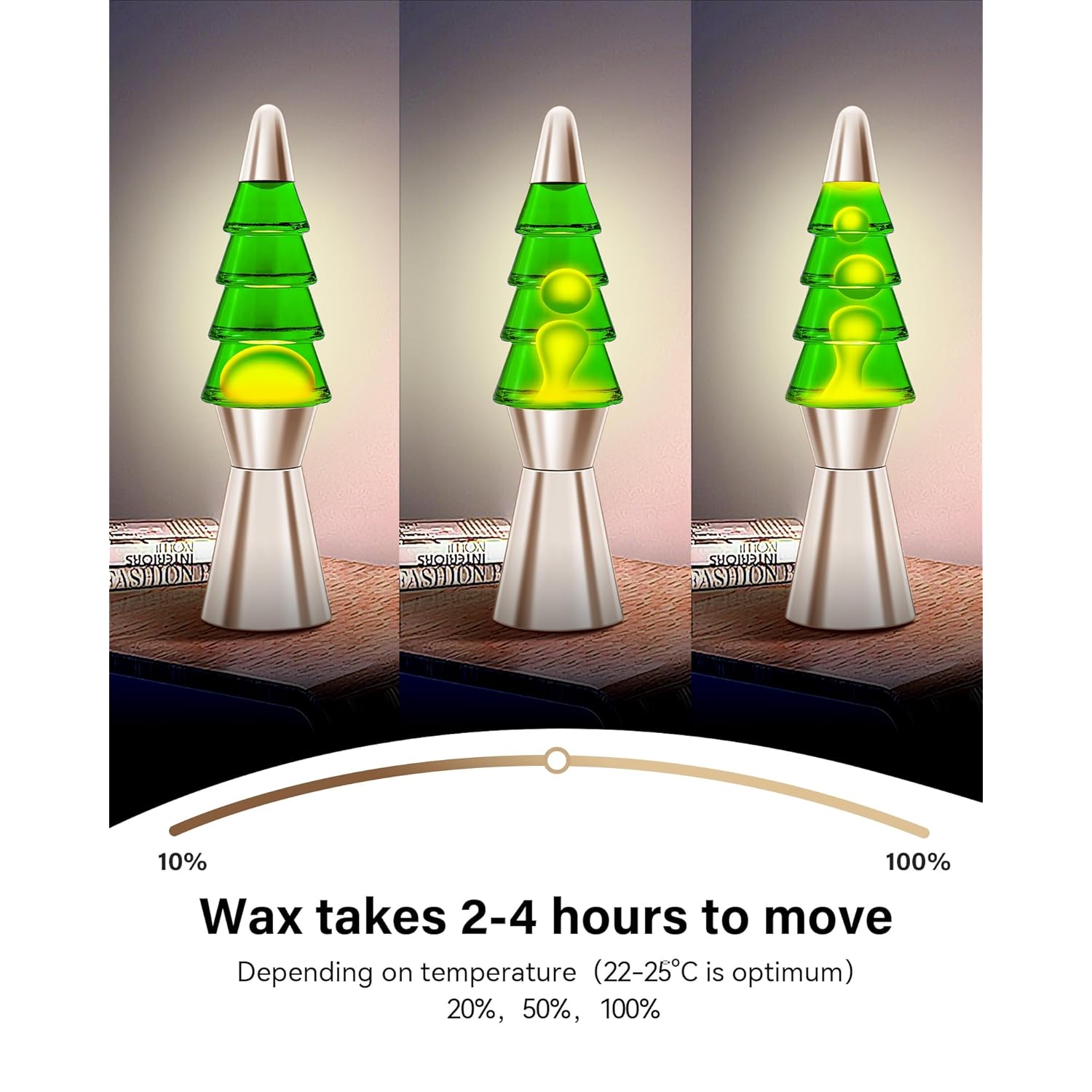Tree Liquid Motion Lamp,For Mother'S Day/Mom Gifts,14.5 Inches Table Lamp Christmas Indoor Decorations For Adults And Kids, Mood Lighting Home Decor Lav Night Light