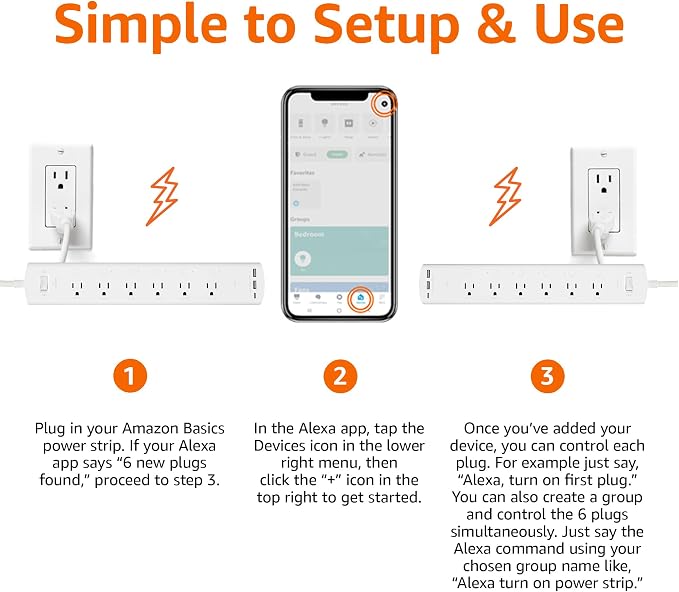 Smart WiFi Power Strip 6 Individually Controlled Outlets 3 USB Ports 1 USB C Alexa Compatible White