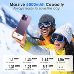 6000mAh Mini Portable Charger, 20W Fast Power Bank for iPhone 14/13/12