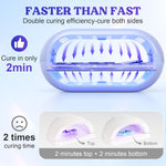 Uv Light Advanced,Two-Sided Longer Time Setting(2M,3M,5M) Uv Resin Light With 36 Led Beads, Large Size Uv Lamp For Resin Curing,Resin Molds,Diy Craft Decor(Own Design Patent)