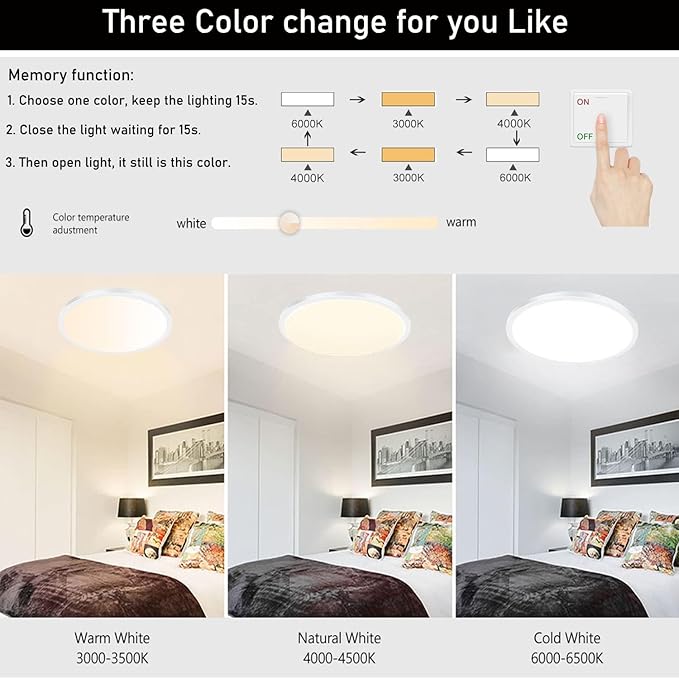 8 Pack 12 Inch LED Ceiling Lights 3200LM 3CCT Slim Surface Mount Fixtures