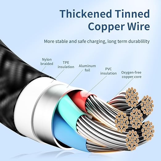 2 Pack 4FT 4 in 1 Multi Charging Cable Nylon Braided USB Charger Cord for iPhone Android
