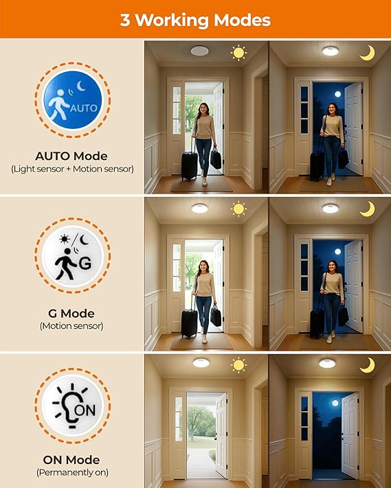 2 Pack Rechargeable Motion Sensor Ceiling Lights with Remote 3 Color LED Fixtures