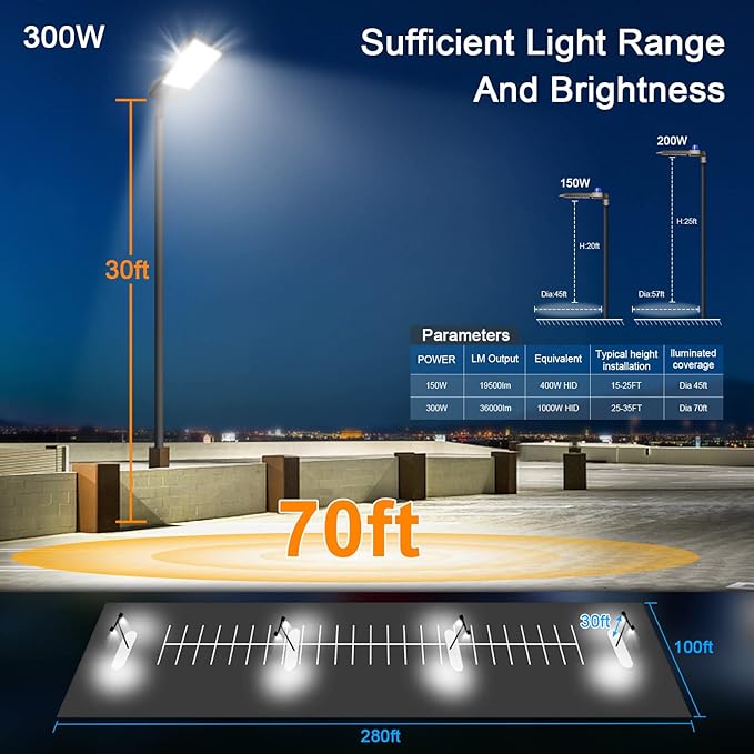 300W LED Parking Lot Light 36000LM 5000K Commercial Outdoor Flood Light with Dusk to Dawn Sensor Adjustable Slip Fit Mount