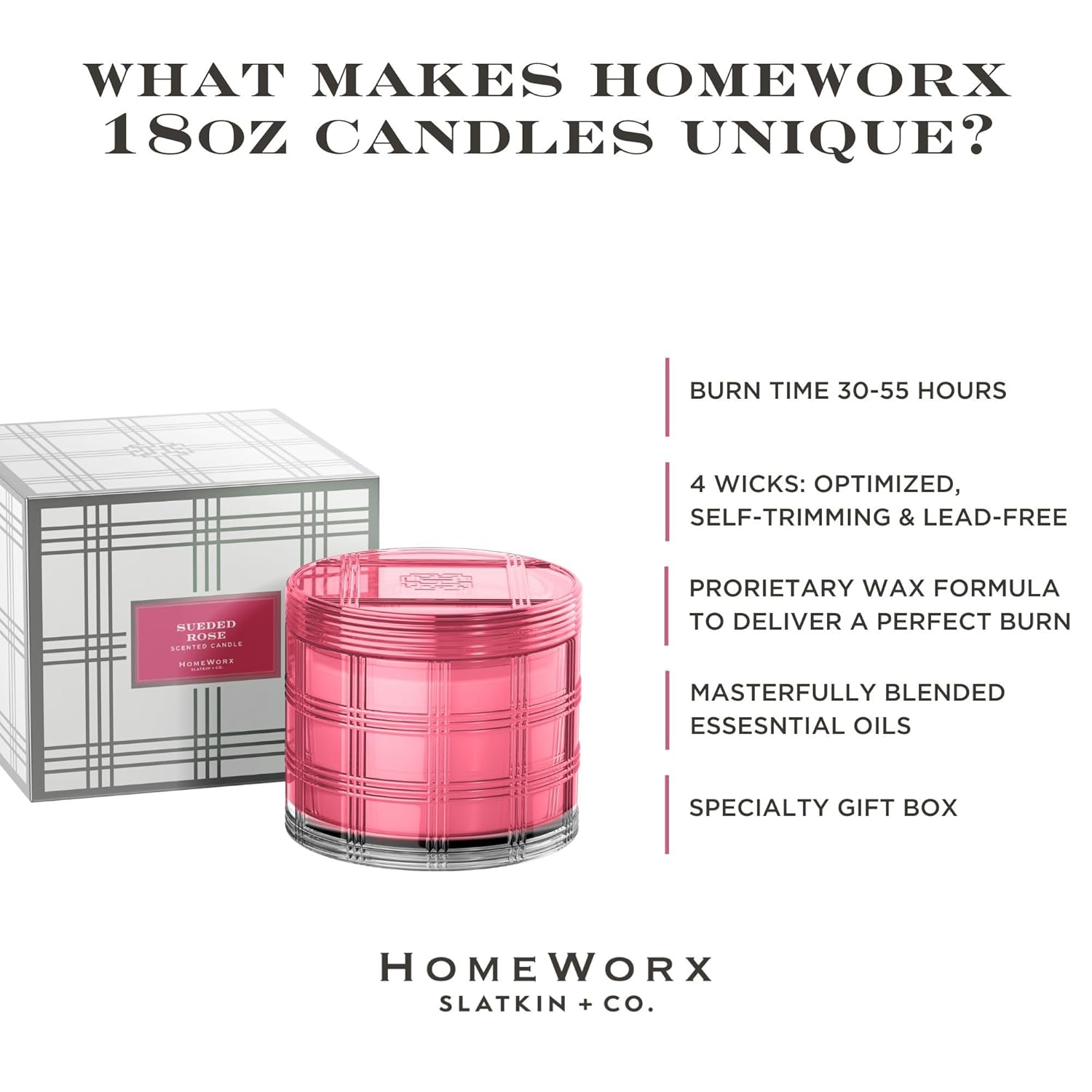 Homeworx Sueded Rose Scented Candle 4 Wick Candle 18 Oz Pink Textured Glass