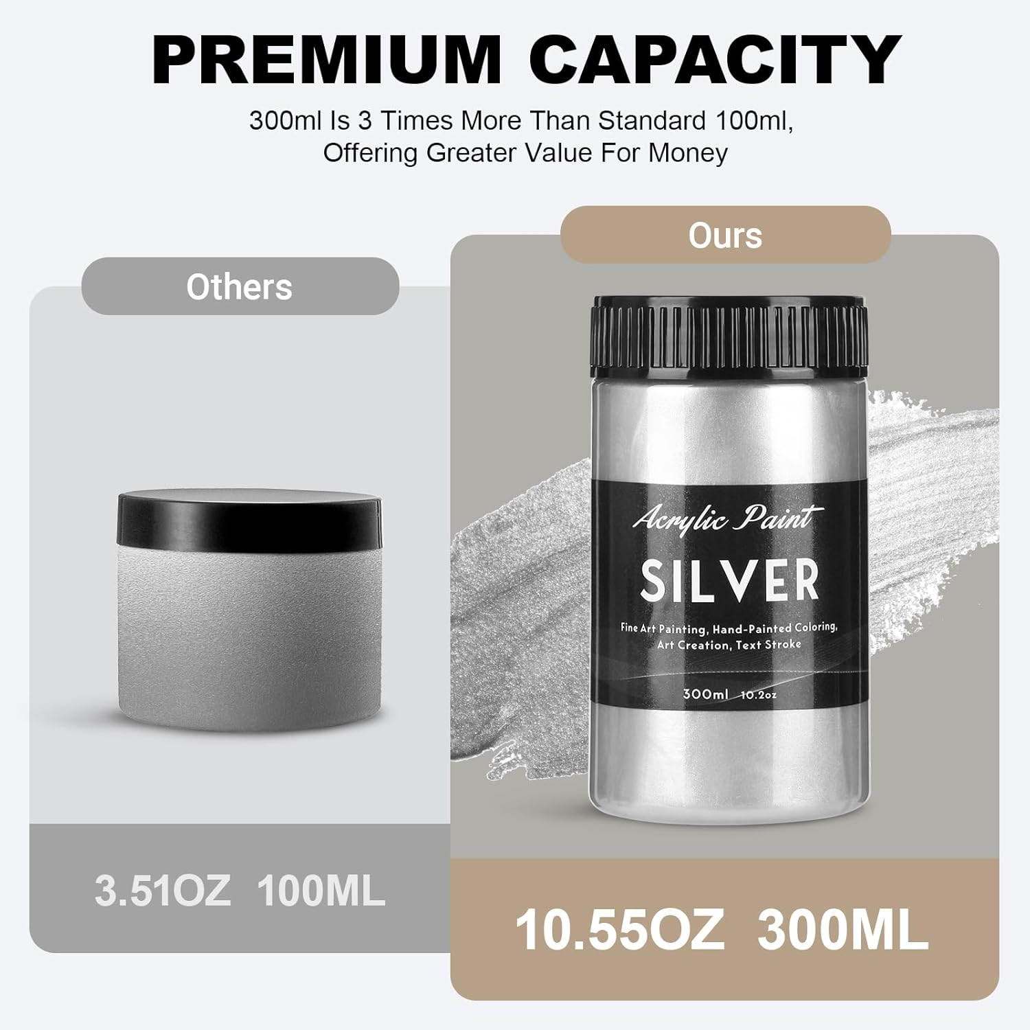 300Ml Silver Metallic Acrylic Paint, Non Toxic Waterproof Silver Metallic Acrylic Paint For Fabric, Leather, Ceramic, Canvas, Rocks, Metal, Plastic, Glass